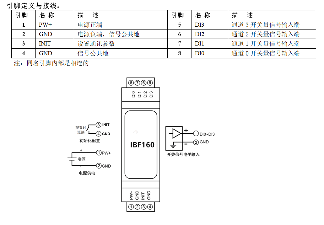 博图modebustcp客户端modebustcp服务器和客户端