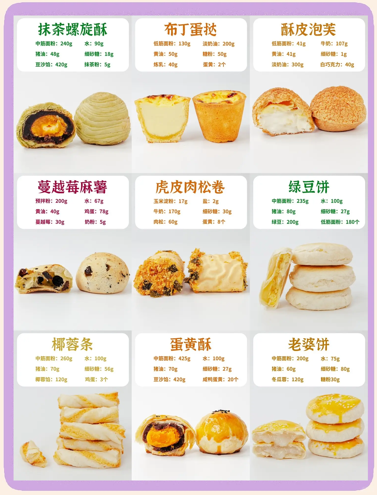 安卓版烘焙成本烘焙配方成本计算软件
