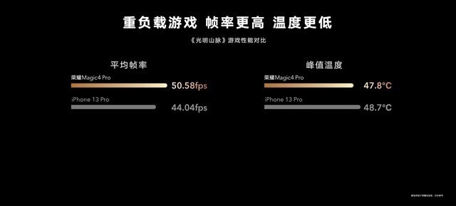 安卓版不如苹果版游戏苹果ios单机游戏排行榜最新版