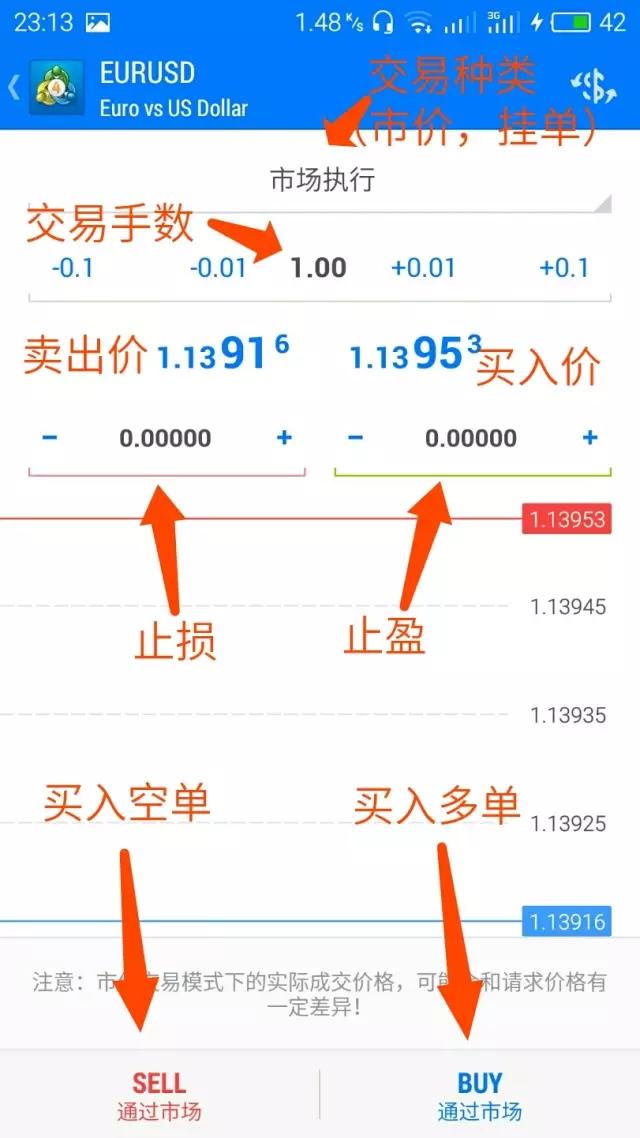 手机版mt4挂单手机版mt4怎样挂单-第2张图片-太平洋在线下载