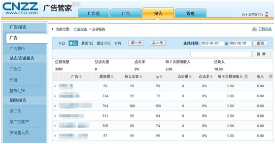 cnzz统计客户端rfid标签cnzz0060